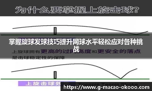 掌握旋球发球技巧提升网球水平轻松应对各种挑战