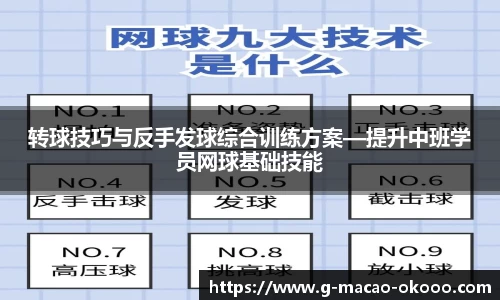 转球技巧与反手发球综合训练方案—提升中班学员网球基础技能